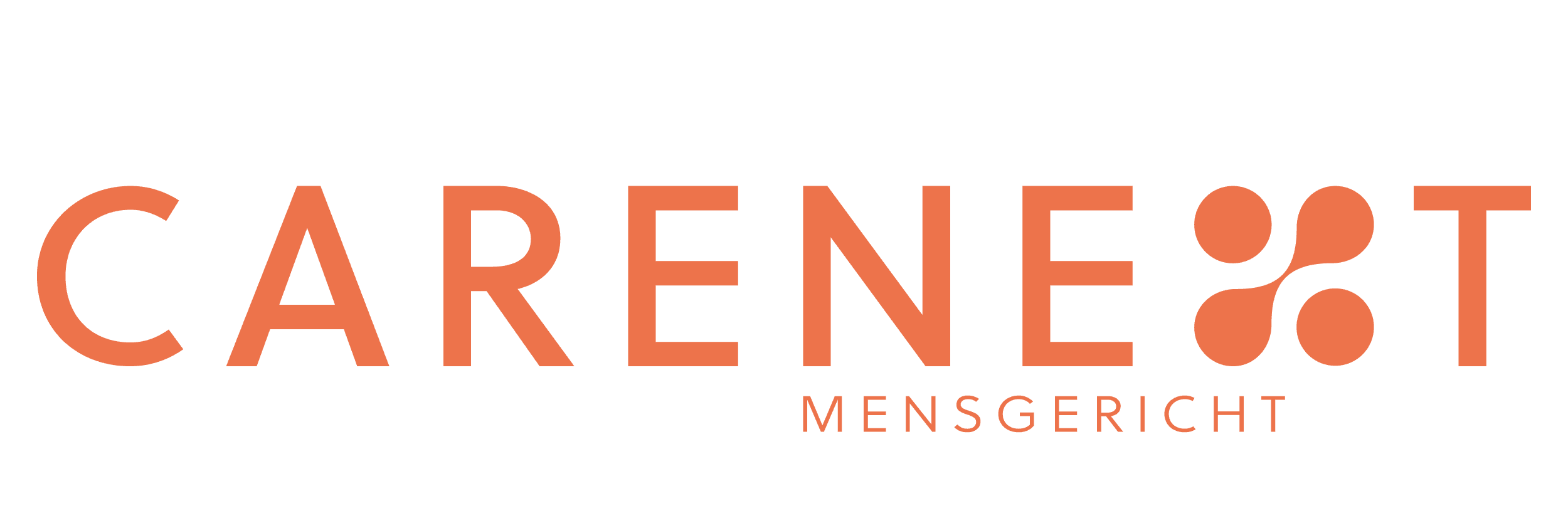 CareNext - platform voor persoonsgerichte zorg